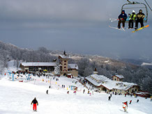 Snow Skiing on Beech Mountain